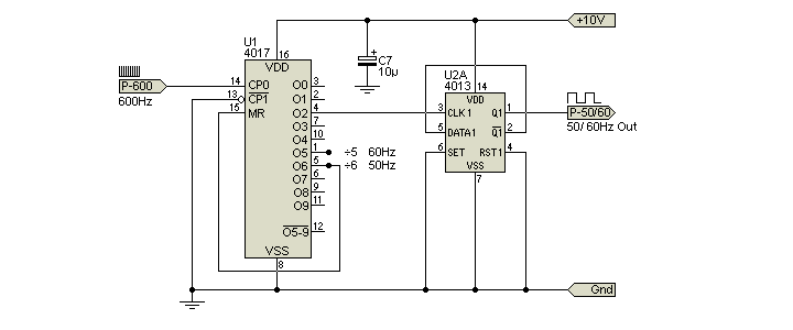 60 hz vs 50 hz